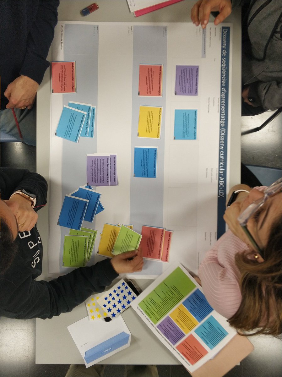 jvivancos's tweet photo. Avui primera sessió del taller #ABCLearningDesign a la @UdAndorra. Molt bones sensacions i confirmació del gran potencial de la metodologia @ABC_LD. Demà+ https://t.co/tumZQeST1M