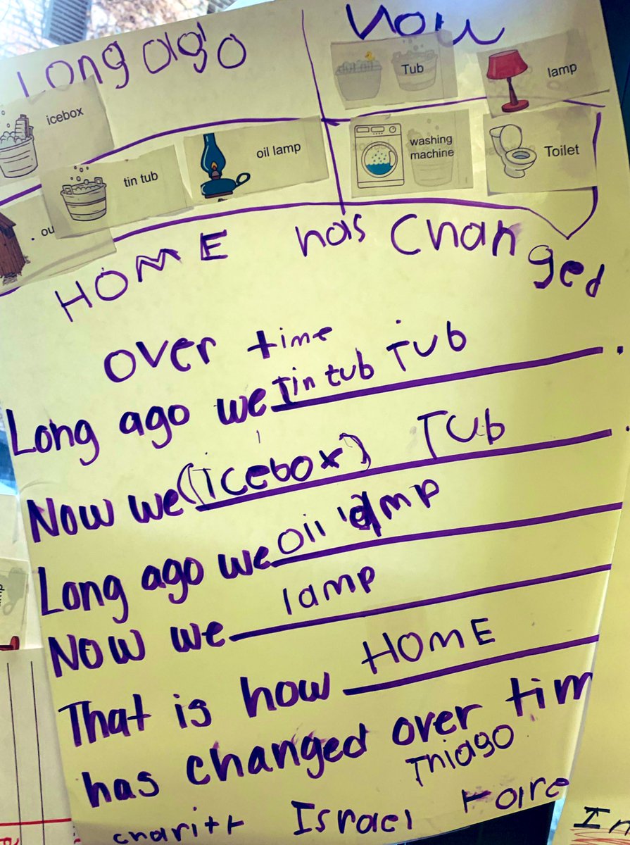 carlota_holder's tweet photo. How adorable is this Kinder writing work. So proud of the students for sorting the visuals and then using them to write sentences. This is from wit and wisdom module 3. #ML_Can https://t.co/gZgjCYQDz6