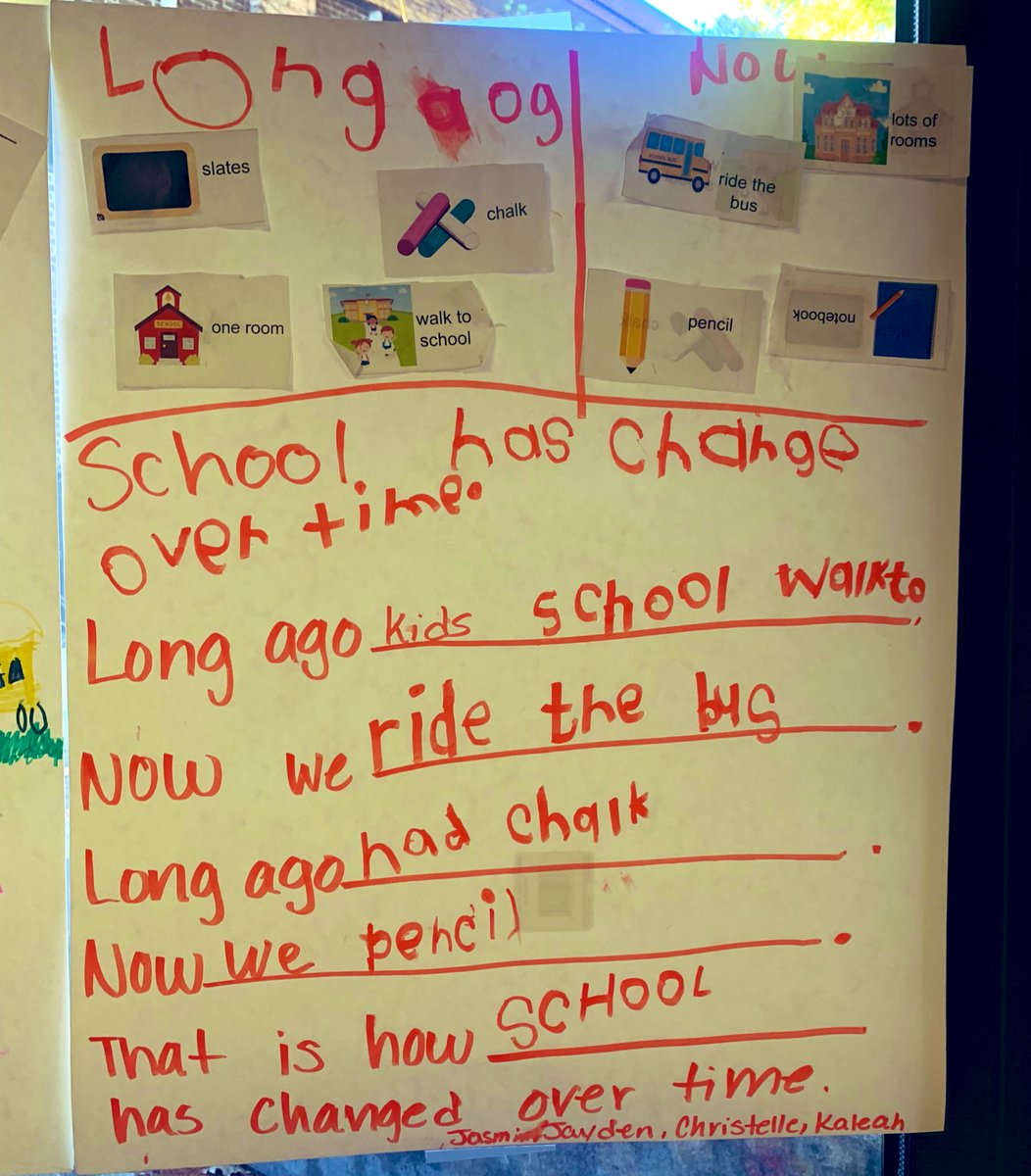 carlota_holder's tweet photo. How adorable is this Kinder writing work. So proud of the students for sorting the visuals and then using them to write sentences. This is from wit and wisdom module 3. #ML_Can https://t.co/gZgjCYQDz6