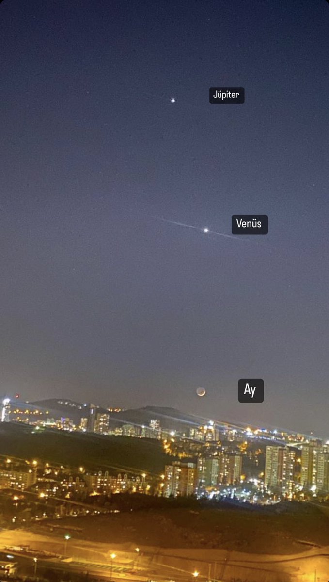 Gökyüzünün muhteşem sıralanması.