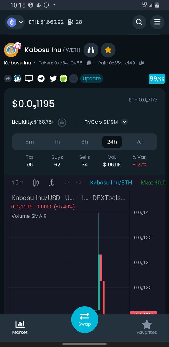 afanyiyan's tweet photo. @AdamBitcoinP2P1 FEEL GOOD......
BUY MORE @KabosulnuETH, FEEL BETTER 

💥💥💥💥💥💥💥💥💥💥💥💥💥💥💥💥💥💥
@AdamBitcoinP2P1 @A100888 @Poe_Ether @joeymoose @ianheinischmma @iambroots 
💫💫💫💫💫💫💫💫💫💫💫💫💫💫💫💫💫💫

https://t.co/Ho4fle217a https://t.co/WKk49wdJNU