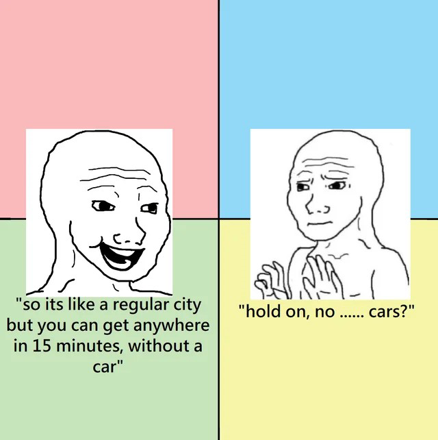 Based political compass memes on twitter today s trending word is 15