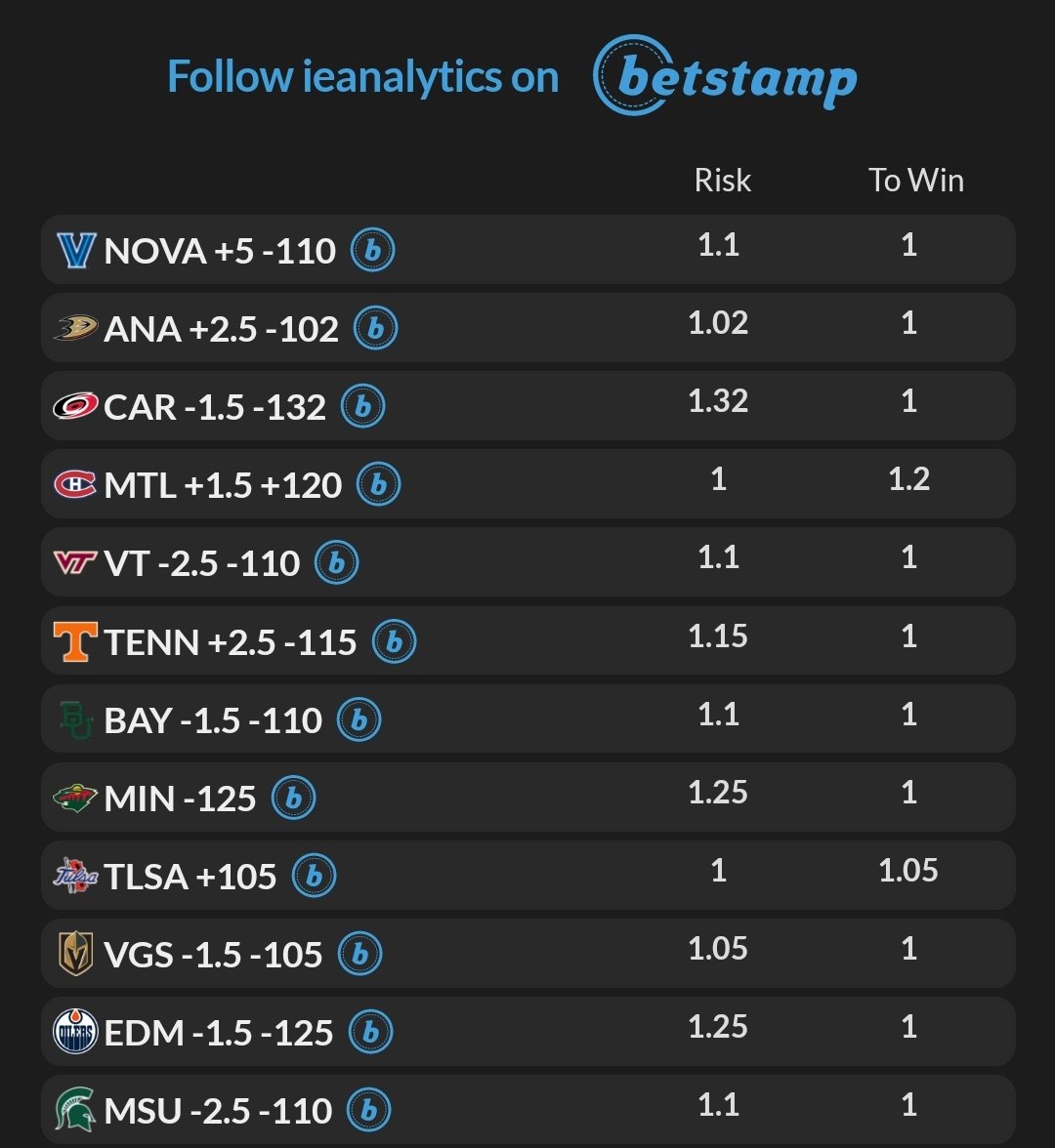 IEAnalytics tweet picture