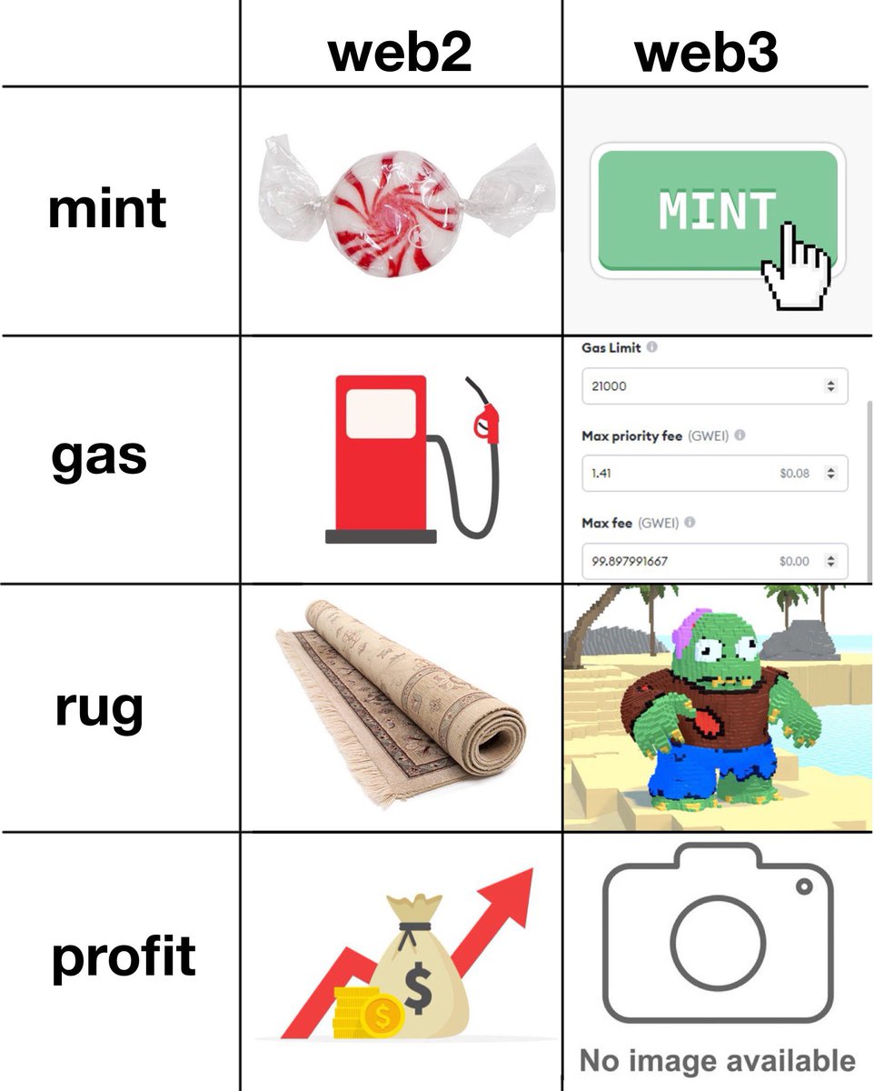 Plato (@platonft) on Twitter photo 