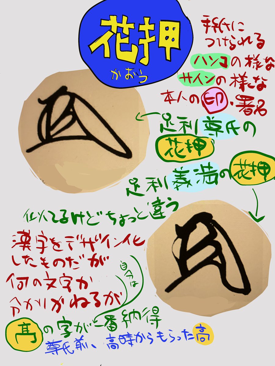 名は体を表すと信じられていた
#犬王 #時代劇 