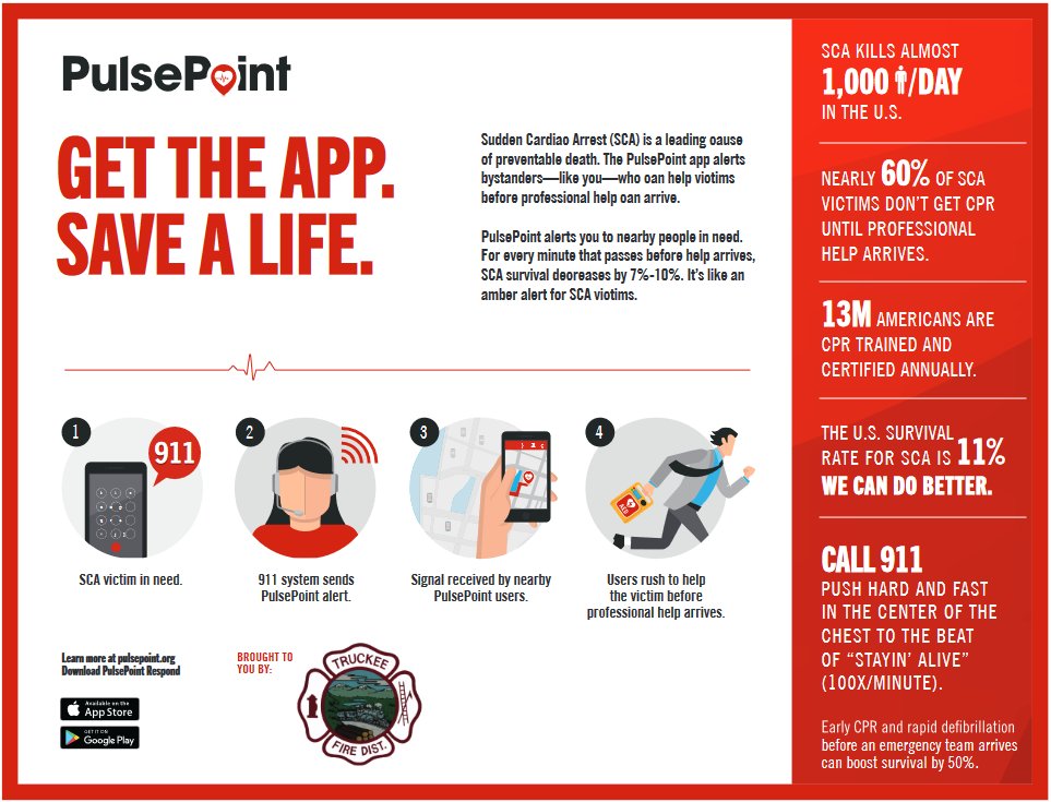 Download &amp; follow Truckee Fire on <a href="/pulsepoint/">PulsePoint</a> 
-Get notified of cardiac events near you.
-Help build a comprehensive Automated External Defibrillator (AED) registry.
-Follow #Truckee Fire and choose to be notified of significant incidents that may impact your family.