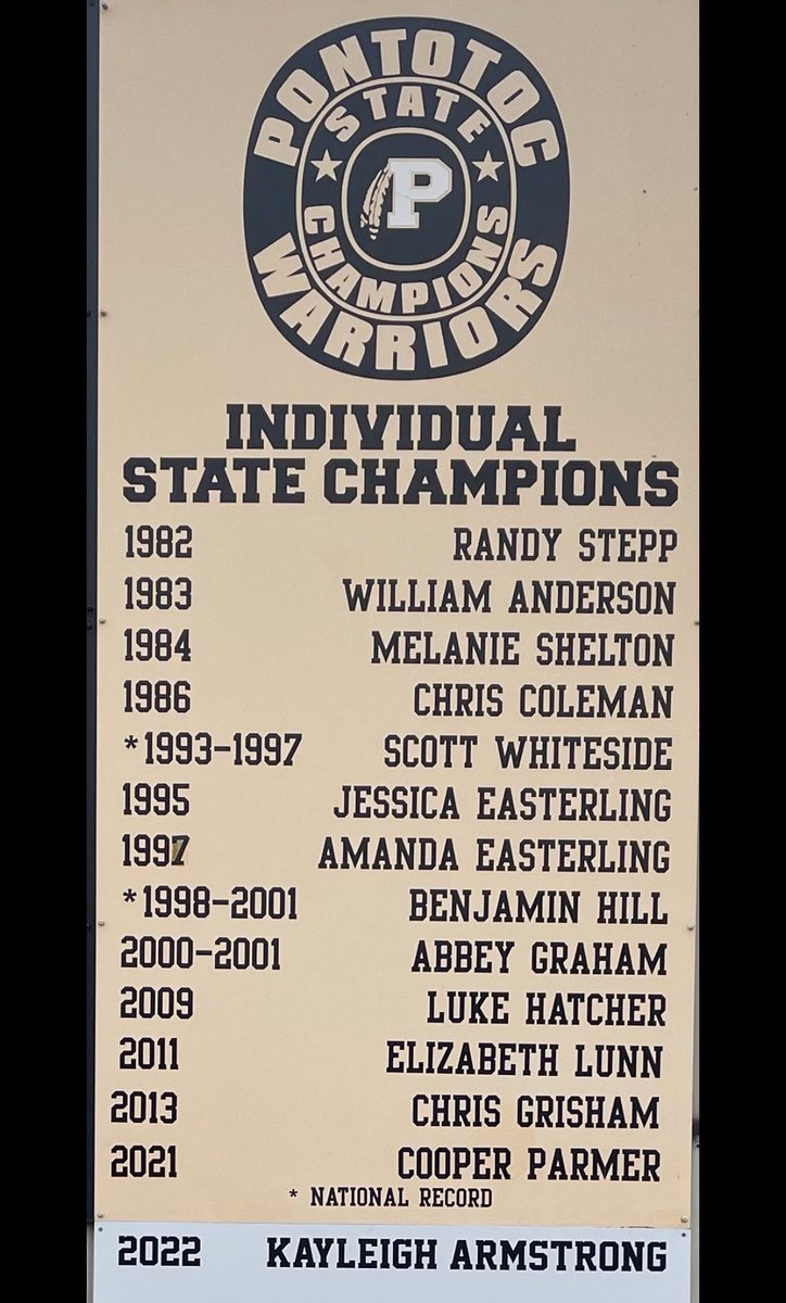 PontotocWarrior's tweet photo. Congratulations to Kayleigh Armstrong for being added to the Pontotoc Cross Country Wall of Champions! https://t.co/BMRj9yBNRd