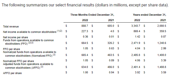 AlphaSense on Twitter: 