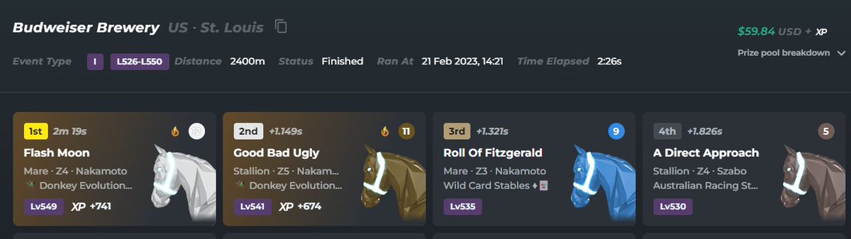 🏇Donkey Evolutions 🧬 tweet media