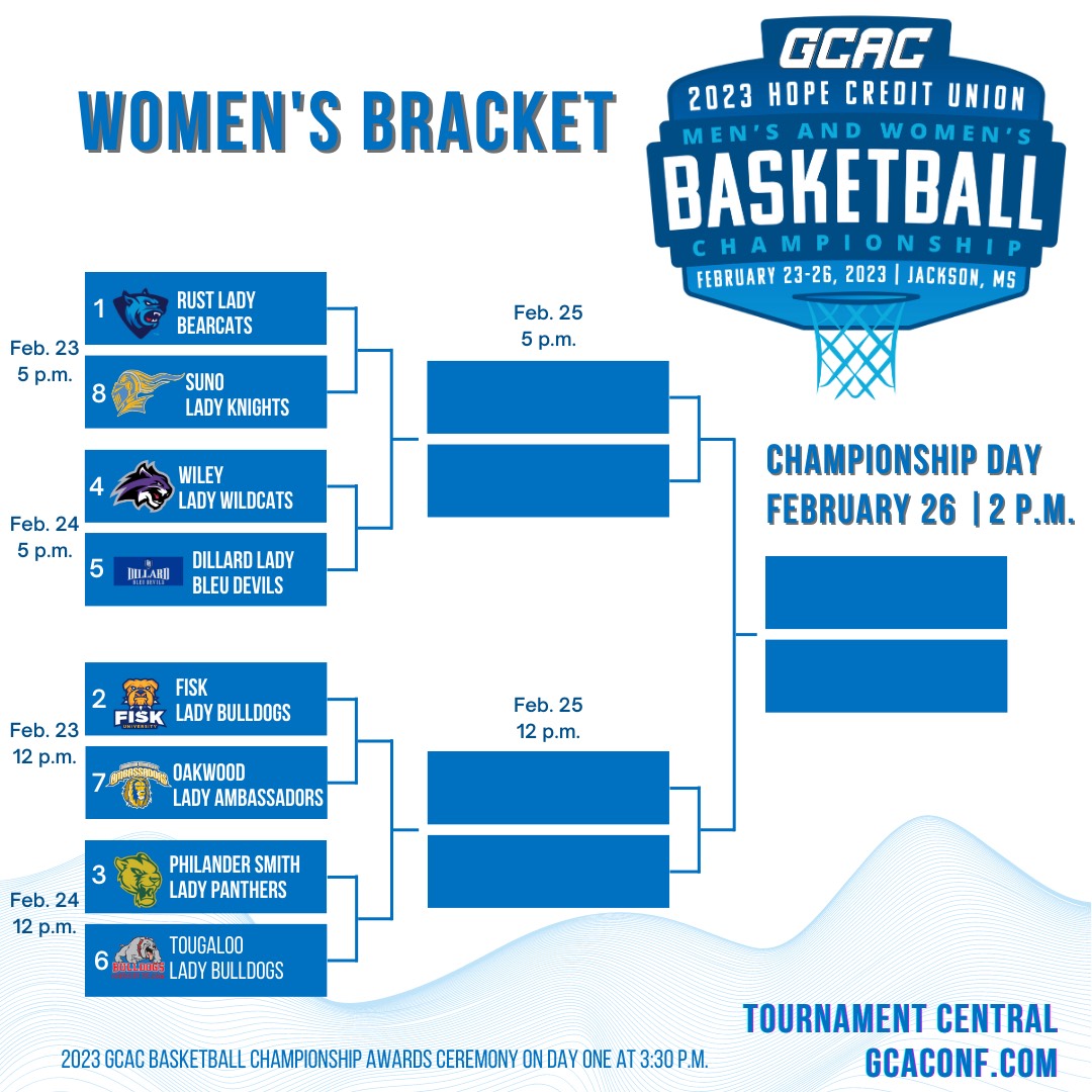 Rust College Athletics tweet media