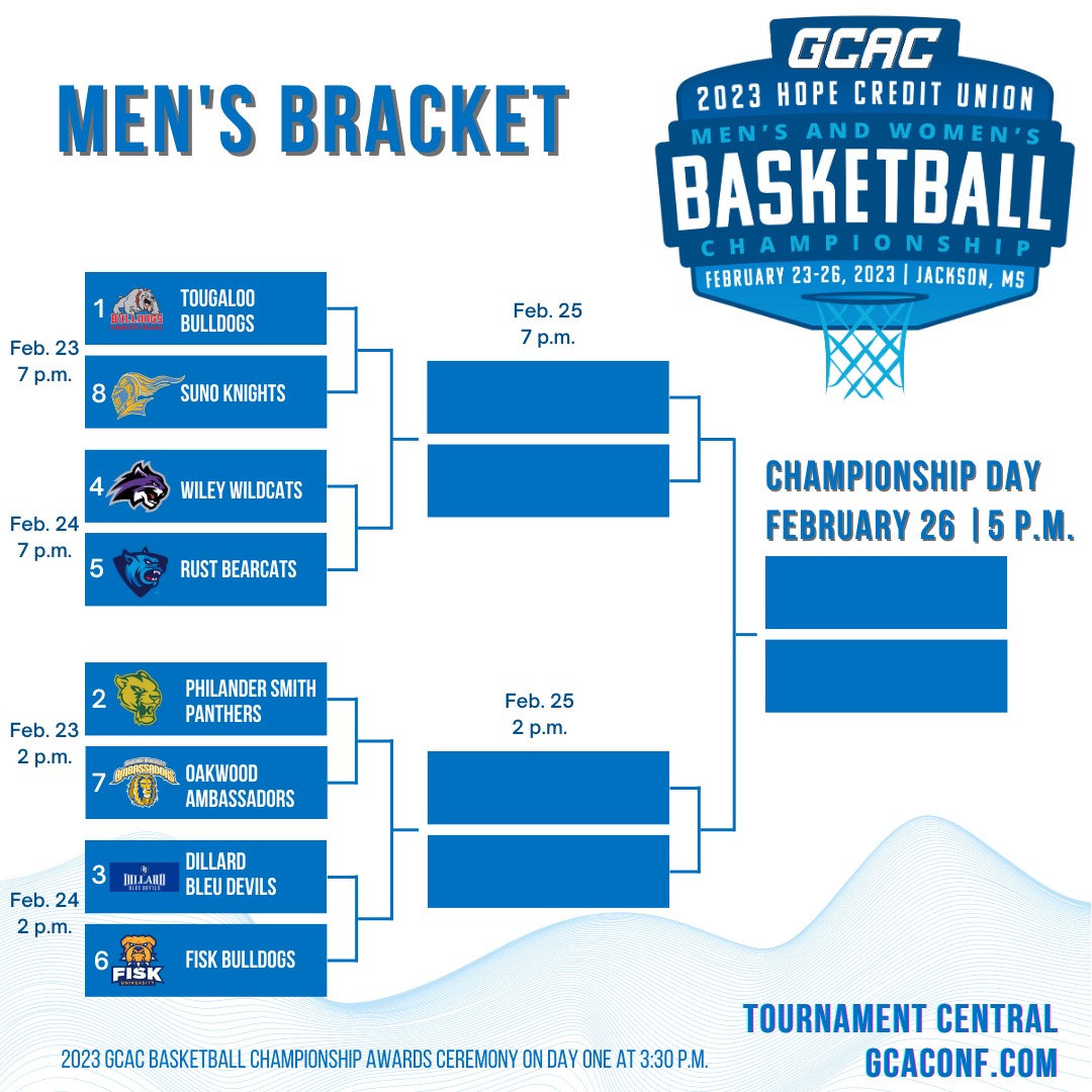 Rust College Athletics tweet media