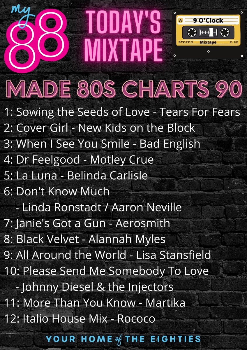 My88_FM's tweet image. Here's the playlist for today's #9OClockMixTape, playing songs that were made in the 80s but charted for the first time in Australia in Jan 1990.
What's your favourite song on the list?