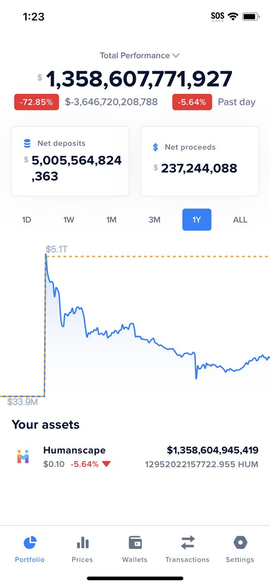 JDigital10's tweet photo. @elonmusk Any advice on this portfolio I’ve managed to amass 💯 https://t.co/m8xUYt1KPR