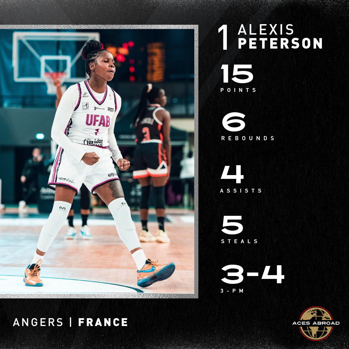 Las Vegas Aces tweet media