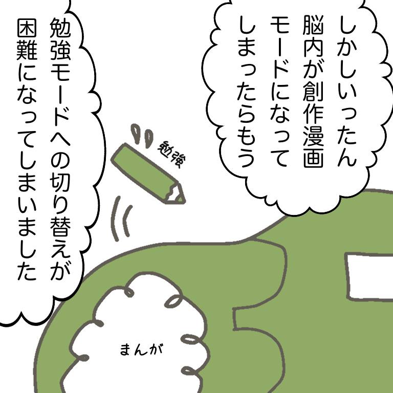 #放送大学ホゲホゲ日記 13
※2021年の日記です 