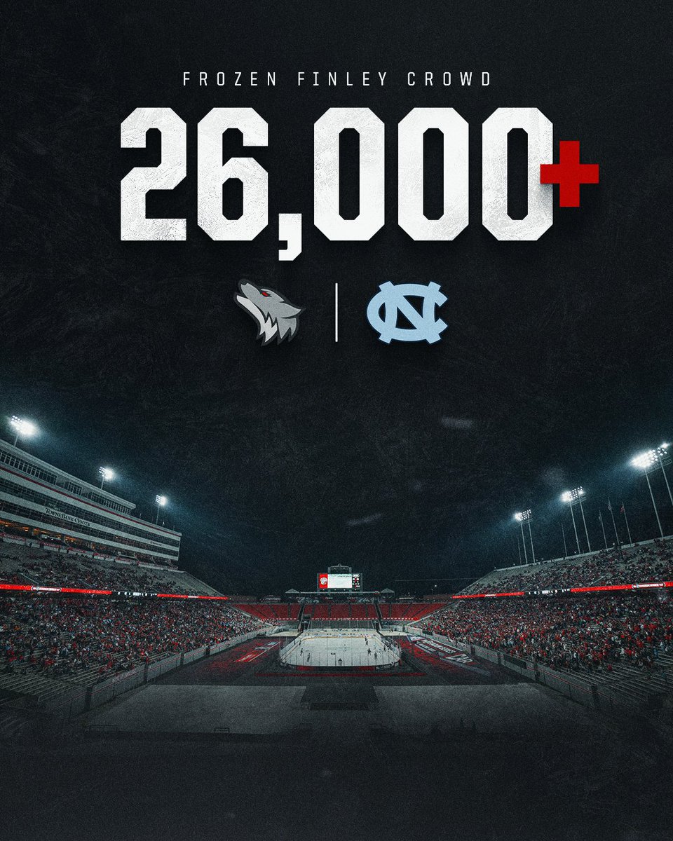 Canes's tweet photo. North Carolina, hockey state https://t.co/IZgKAeFxDj