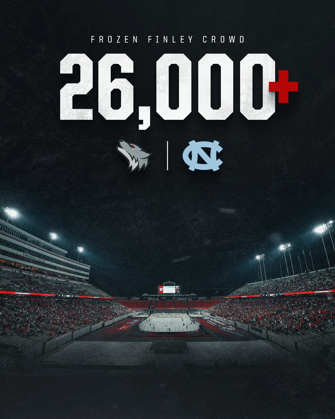 Carolina Hurricanes on Twitter "North Carolina, hockey state https//t