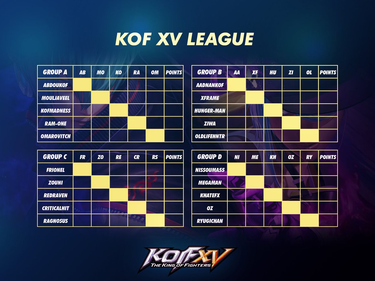 Zouni81's tweet photo. the group stage are in FT7 Round Robin  👊👊👊👊

First Session is  23 Thursday 2023 21h00 UTC +1

https://t.co/RPIst4PrSY

Lets GO https://t.co/lYXNQamfaC