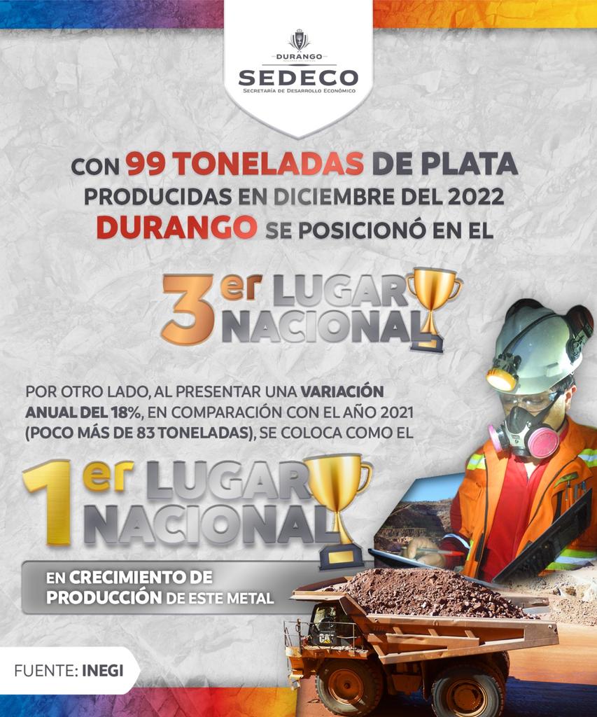 Sedeco Durango tweet media