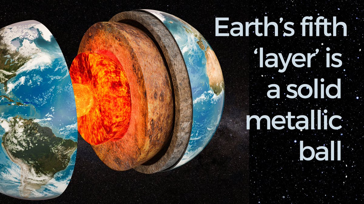 anuearthscience's tweet photo. #RSESpapers @TSonPham @HrvojeTkalcic: Up-to-fivefold reverberating waves through the Earth’s center and distinctly anisotropic innermost inner core 👉🌏 @NatureComms  https://t.co/vyWb1eOoVP https://t.co/soxybjxwbX