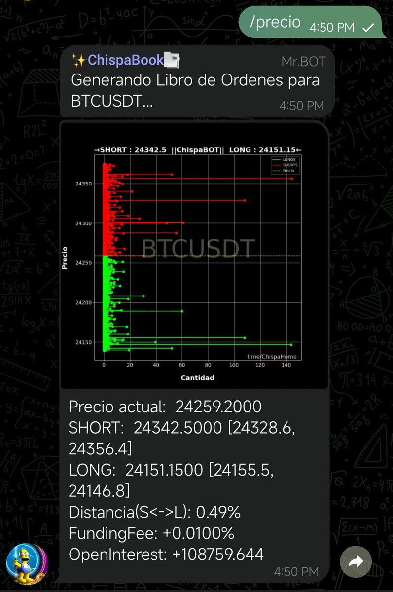 "¿Quieres entender el libro de órdenes de Binance Futures para Cualquier Activo? Con ChispaBOT t.me/ChispaHome, podrás hacerlo de manera fácil y rápida. FREE

#Bitcoin    #crypto #ethereum #CryptocurrencyNews #Binance    #TRADINGTIPS #investingtips #TradingSignals