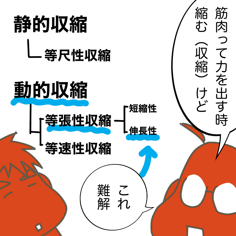 #放送大学ホゲホゲ日記 19 