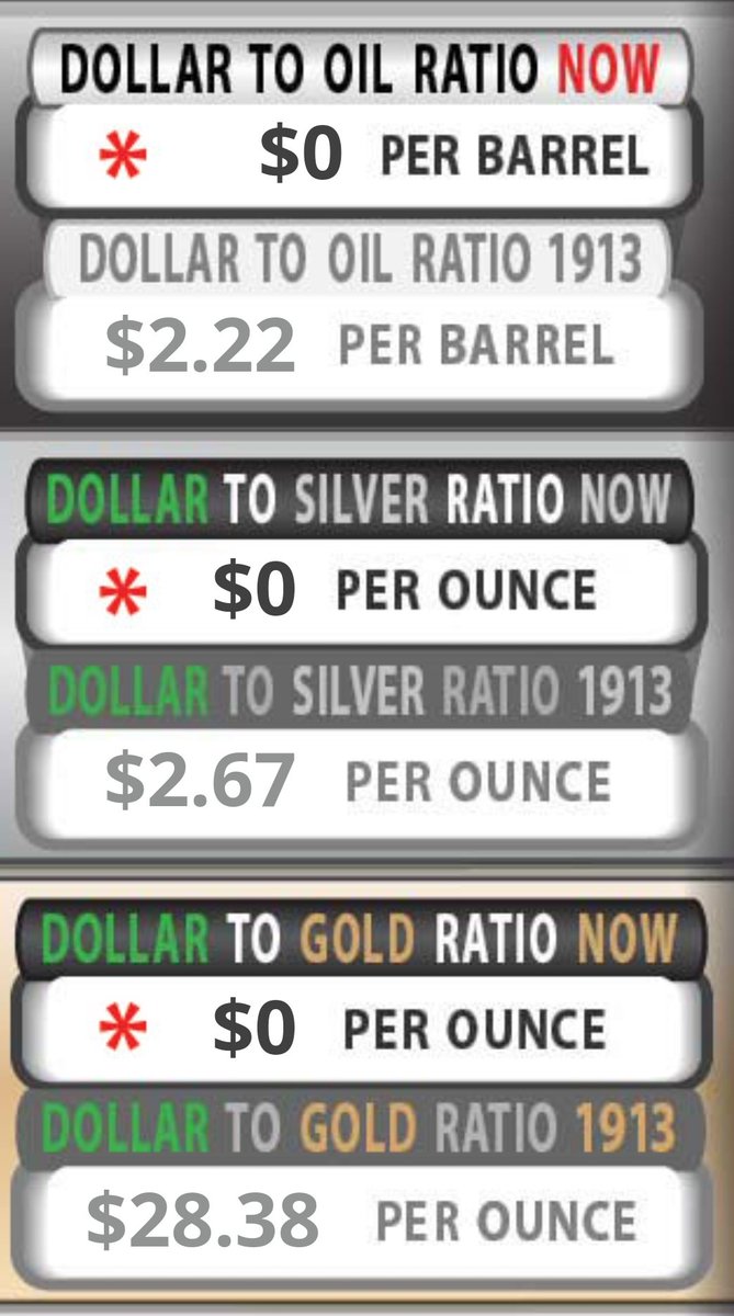 McSpockly's tweet image. #USdebt
#WTFisGoingOn
🚨👀🚨
Still saying $0 for oil, gold, silver

usdebtclock.org