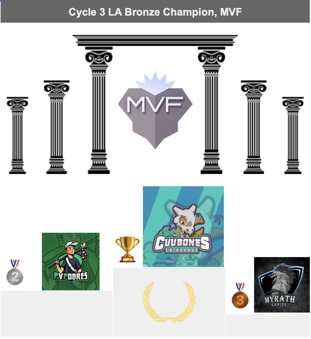 LATAMFactions tweet media