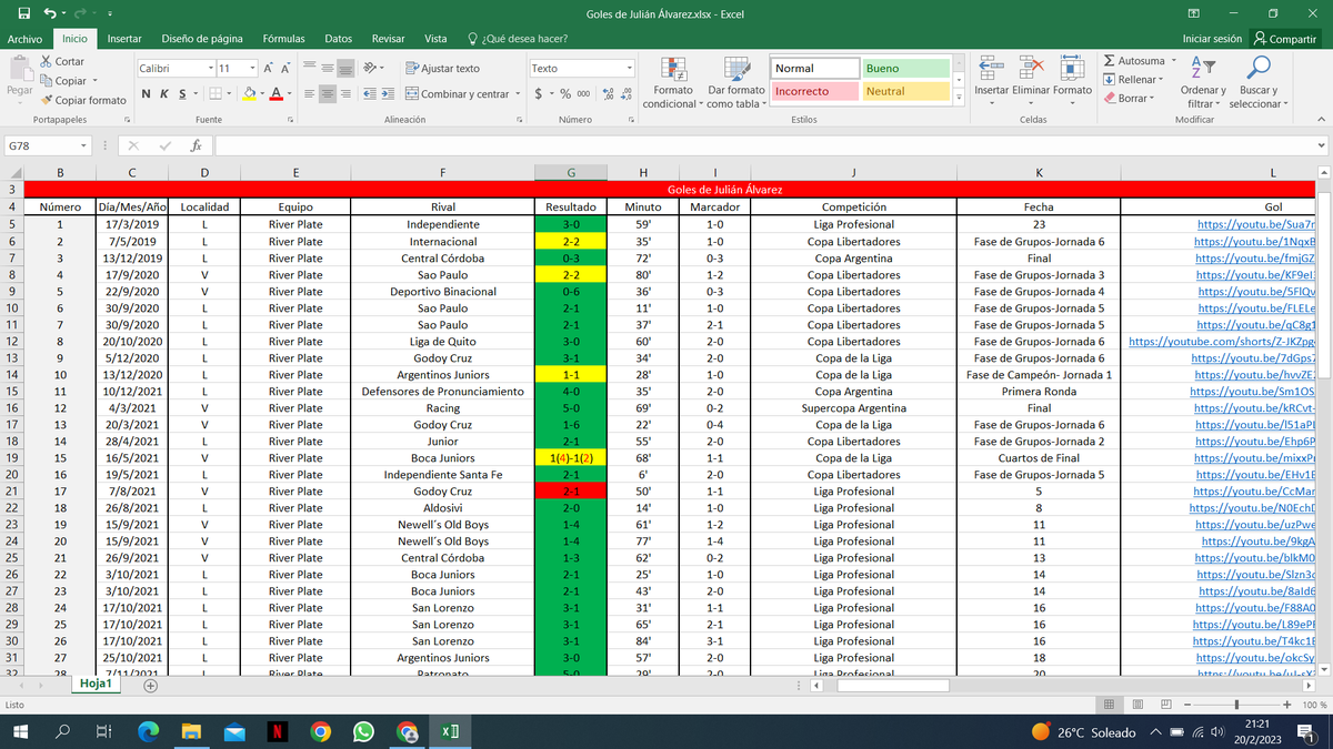 Alvarizmo tweet media