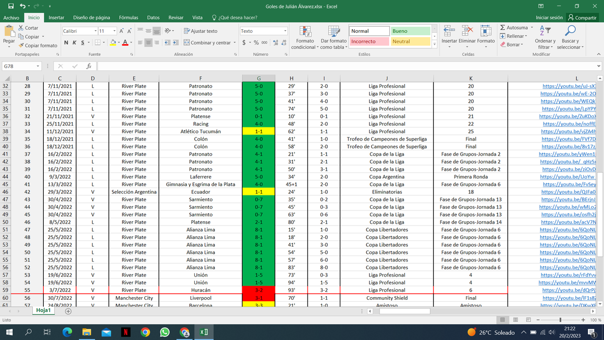 Alvarizmo tweet media