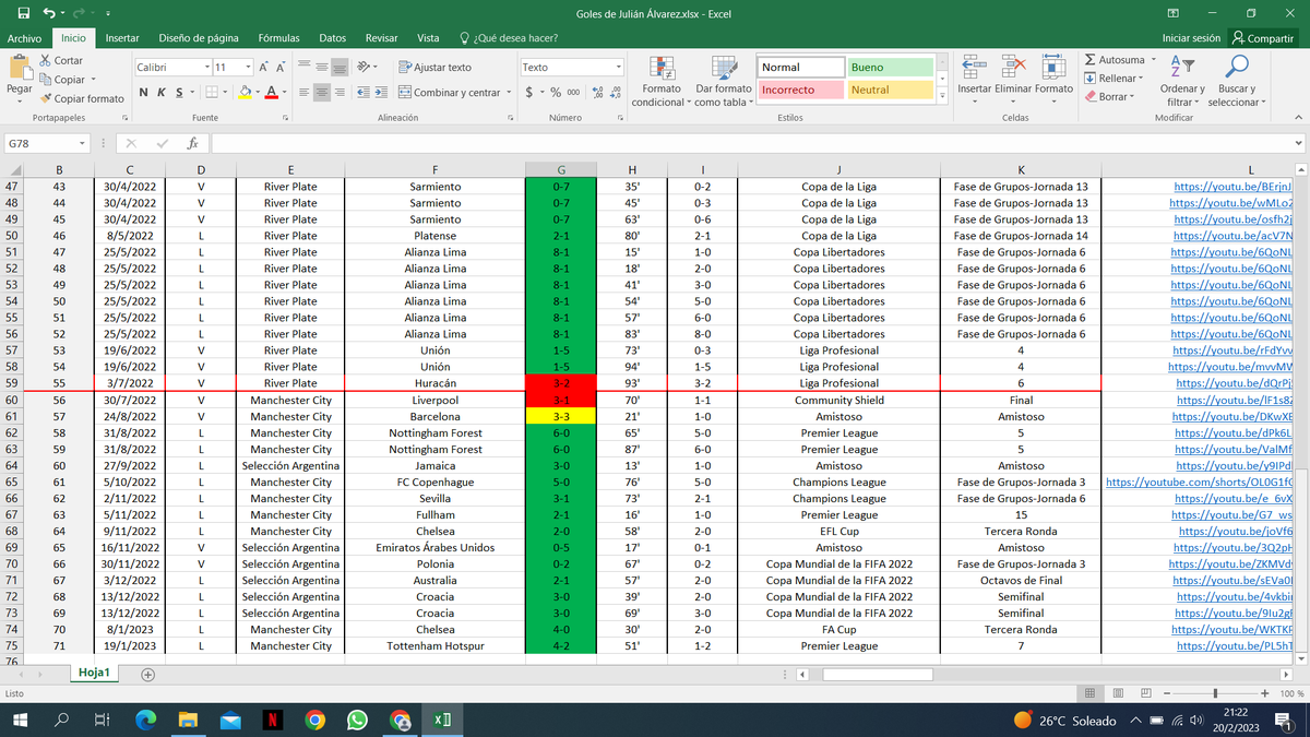 Alvarizmo tweet media