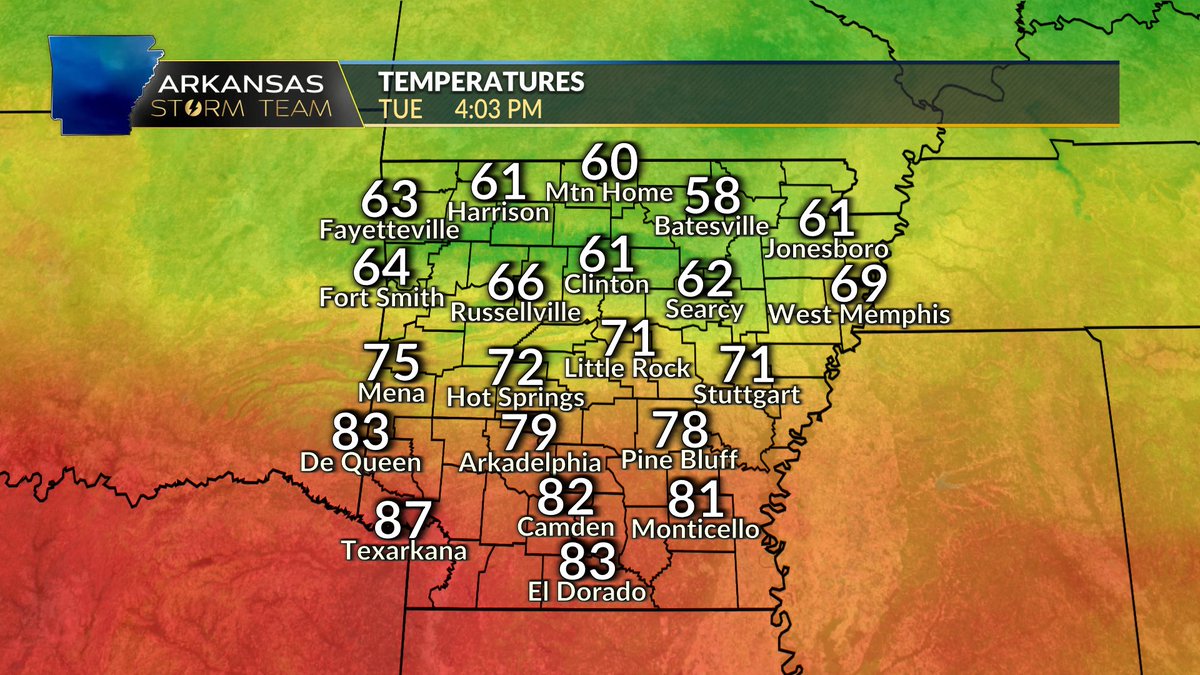 KARK 4 News on Twitter "RT ChiefKeith We've got a 29° temperature