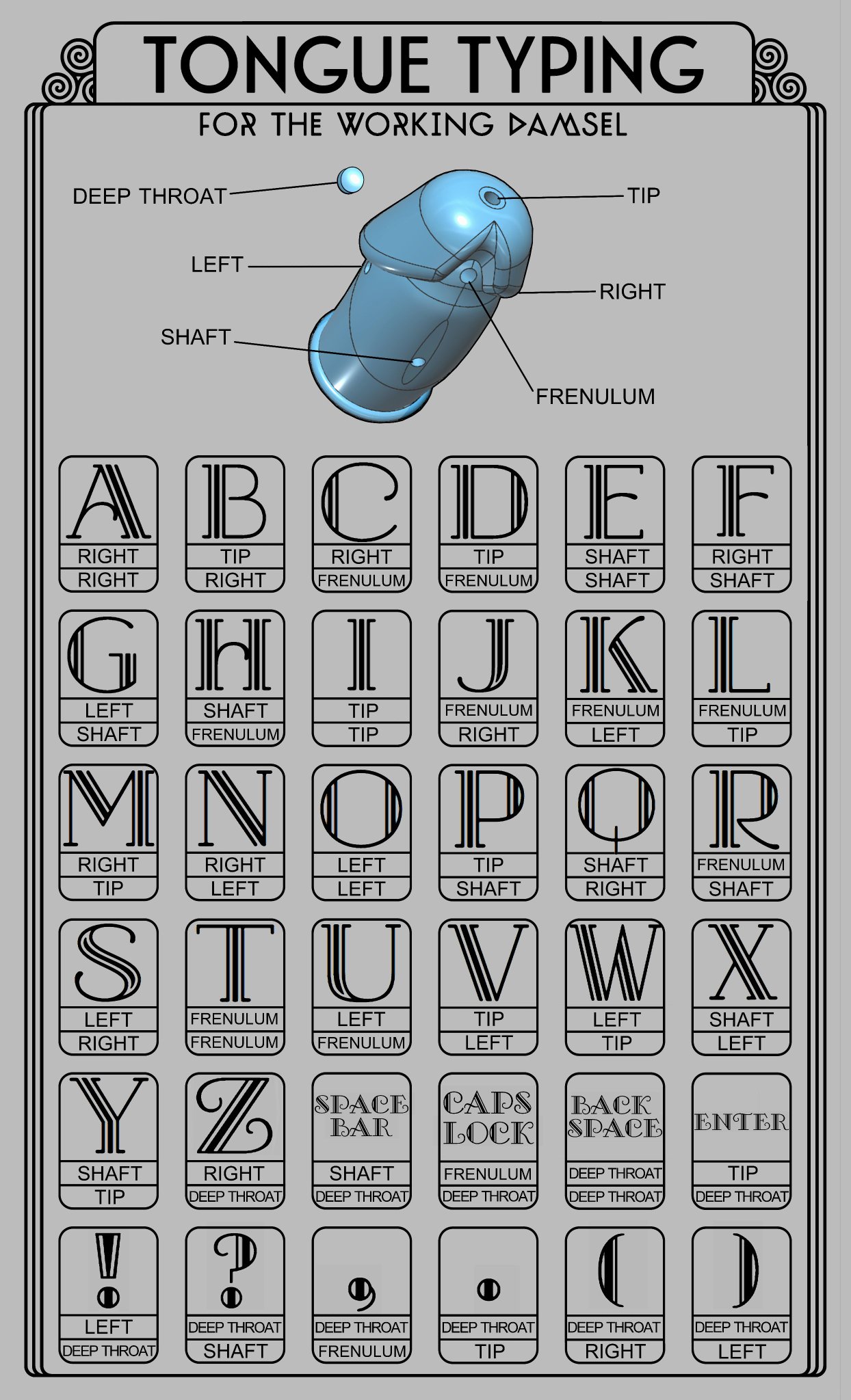 1 pic. The Gag Writer Keyboard An open source 3d printed keyboard that allows you to type by sucking dick. https://t.co/LY2tYx0fa1 https://t.co/GIvaupe2bO