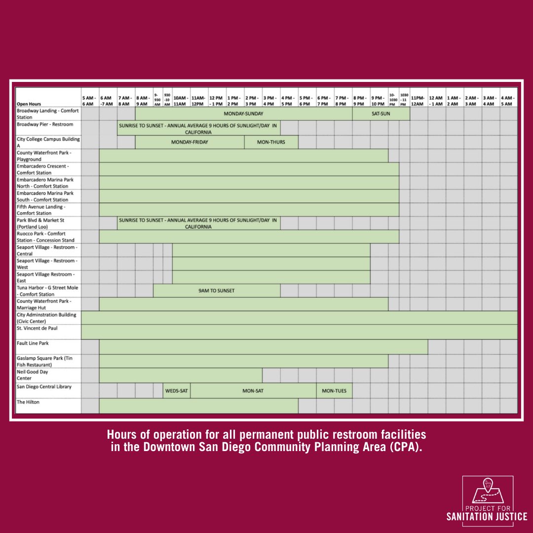 Project for Sanitation Justice tweet media