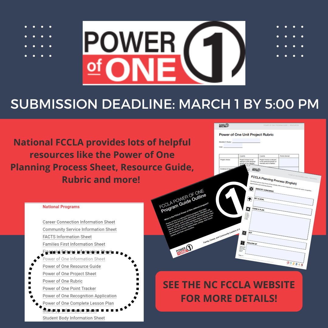 Happy Tuesday, #NCFCCLA! The submission deadline for your #incREDible Power of One projects is March 1st by 5:00pm. National FCCLA has many resources to help complete your project and they can be found on the NC FCCLA website. We look forward to recognizing all the submissions!