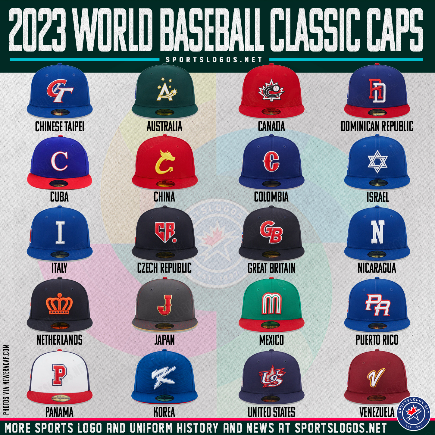 Chris Creamer  SportsLogos.Net on X: Take a look at the cap designs for  the 20 teams participating in the upcoming 2023 World Baseball Classic. 2023  WBC caps, jerseys, and more available