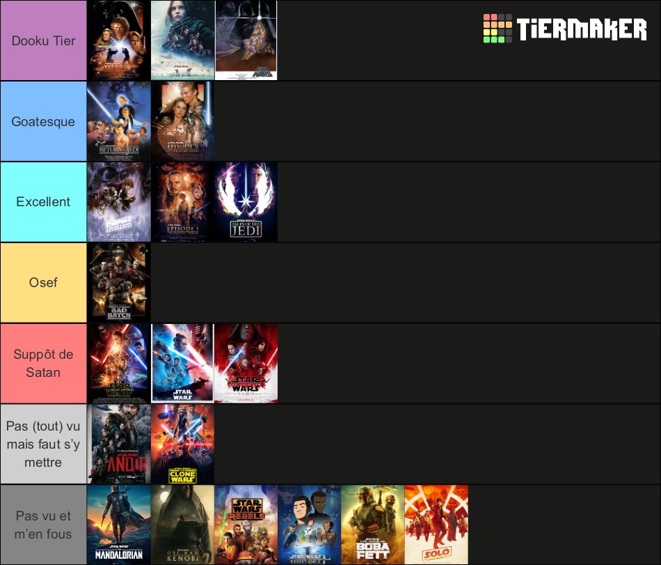 _Charles_Quint_'s tweet photo. Tierlist qui tier bien https://t.co/2mS1gEZzle