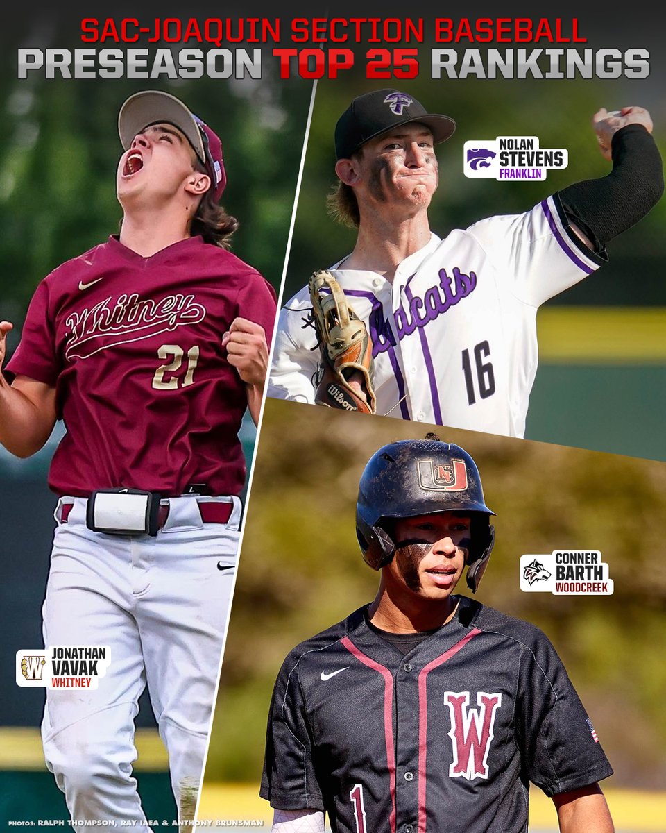 SacMaxPreps's tweet photo. Whitney starts on top of baseball preseason Sac-Joaquin Section MaxPreps Top 25

Full list ⬇️
https://t.co/XTajZDvufK

softball coming soon.. https://t.co/MdRpzhRLdR