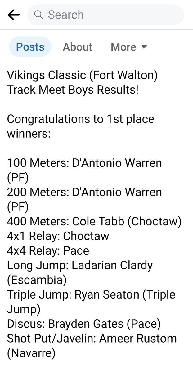 1st place winners 
Vikings Classic Track Meet Results