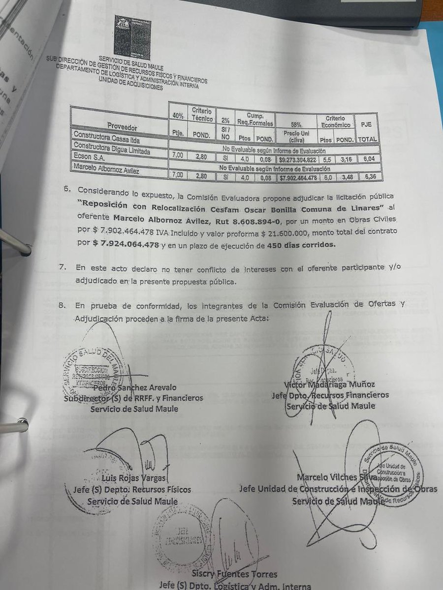 mmeza's tweet photo. Buenas noticias para Linares.                                                  Adjudicado 𝐑𝐞𝐩𝐨𝐬𝐢𝐜𝐢𝐨́𝐧 𝐜𝐨𝐧 𝐑𝐞𝐥𝐨𝐜𝐚𝐥𝐢𝐳𝐚𝐜𝐢𝐨́𝐧 𝐂𝐞𝐬𝐟𝐚𝐦 𝐎𝐬𝐜𝐚𝐫 𝐁𝐨𝐧𝐢𝐥𝐥𝐚. Mayores antecedentes👇 https://t.co/UOUuFiz97L