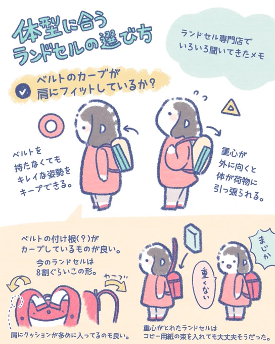 ラン活がわからなすぎてランドセルについて専門店で色々聞いてきたメモ 
