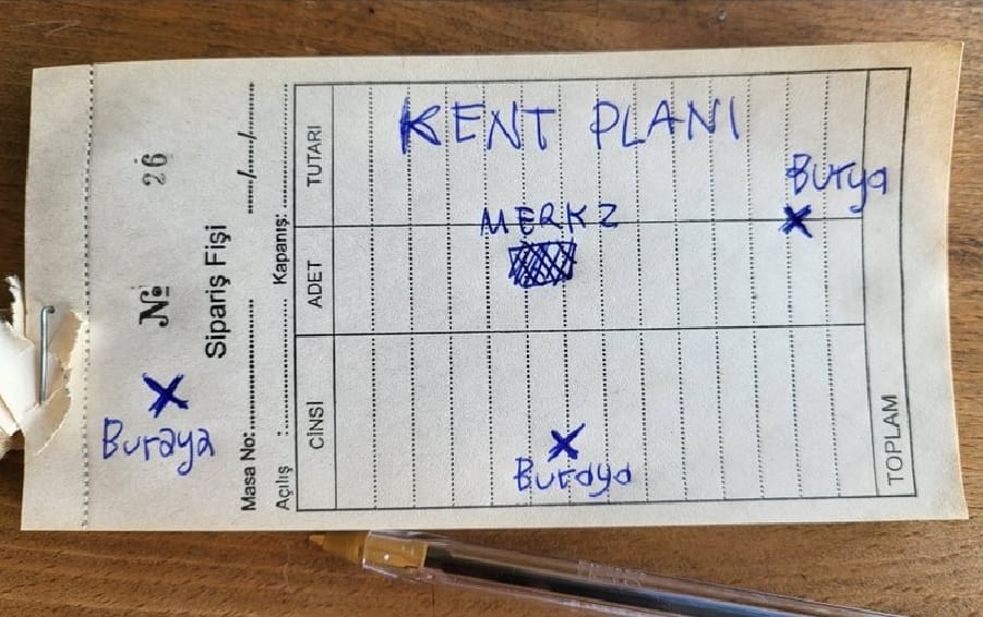 Bir kent nasil planlanir?