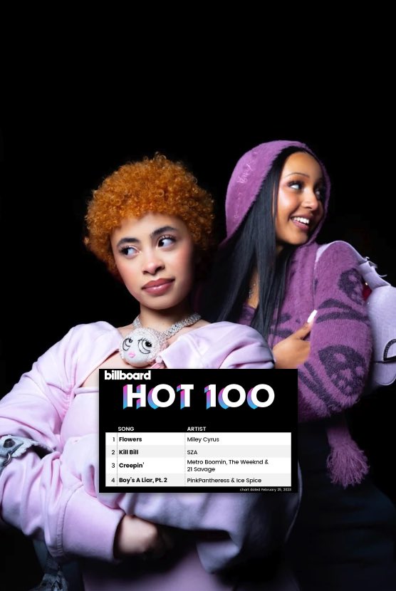 Universal Music Group on Twitter "RT capitolrecords Celebrating