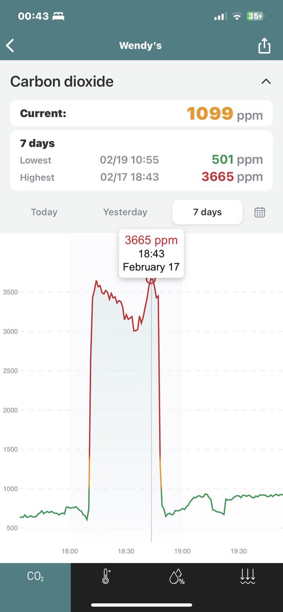 WendyBI #SafeSchoolsForAll @WendyBI tweet media