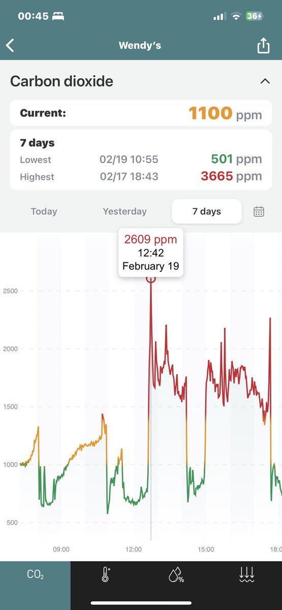 WendyBI #SafeSchoolsForAll @WendyBI tweet media