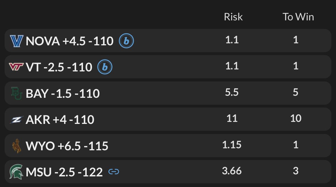 LeviInIowa's tweet photo. 🚨🚨 BET THE FARM 🚨 🚨
 
BIG CARD TONIGHT!!

Small Bets
• Villanova
• Virginia Tech  (System Play🧪)
• Wyoming 
• Michigan St  (System Play🧪)

Big Bet
• BAYLOR 🐻 

BET THE FARM BEST BET 

🔒 AKRON +4 🔒 

LETS GO ZIPS!!! https://t.co/HTIZQqh7VP