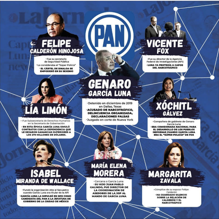 angelne36589840's tweet photo. GENARO GARCÍA LUNA, FELIPE CALDERÓN HINOJOSA Y EL PARTIDO ACCIÓN  NACIONAL
C U L P A B L E S...... https://t.co/WJDdmQlPsX
