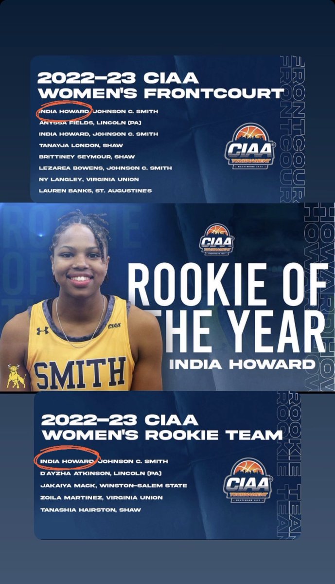 2022-2023 CIAA Rookie of the Year!! And all CIAA team selection! Beyond grateful for the recognition and thankful for everyone who saw the vision and helped me work to achieve this. The job isn’t done, time to lock in for the CIAA tournament.
#GoldenBulls #LiveTheLegacy