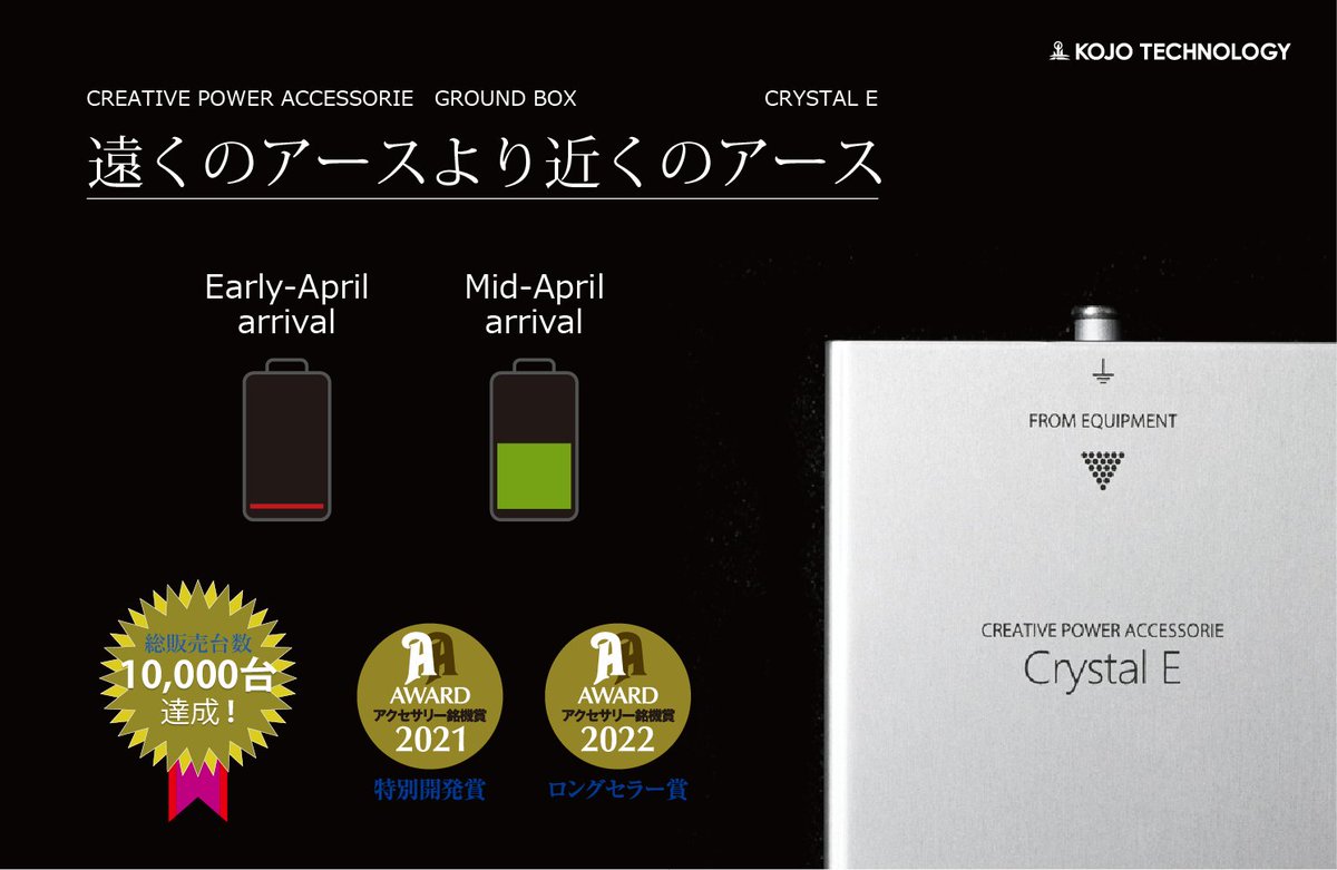 toki97804203's tweet photo. ジョンがる隊長「NEWS」🚀
メーカ在庫状況❗️
相変わらず絶好調のCrystal E❗️お陰様を持ちまして4/上旬入荷分も完売となりました🙇♂️
中旬に再入荷予定ですが、こちらも予約が着々と進んでおります。販売店様はご注意ください。
#仮想アース #光城精工 #groundbox #オーディオ #音楽 https://t.co/qX6Hj0zzHy