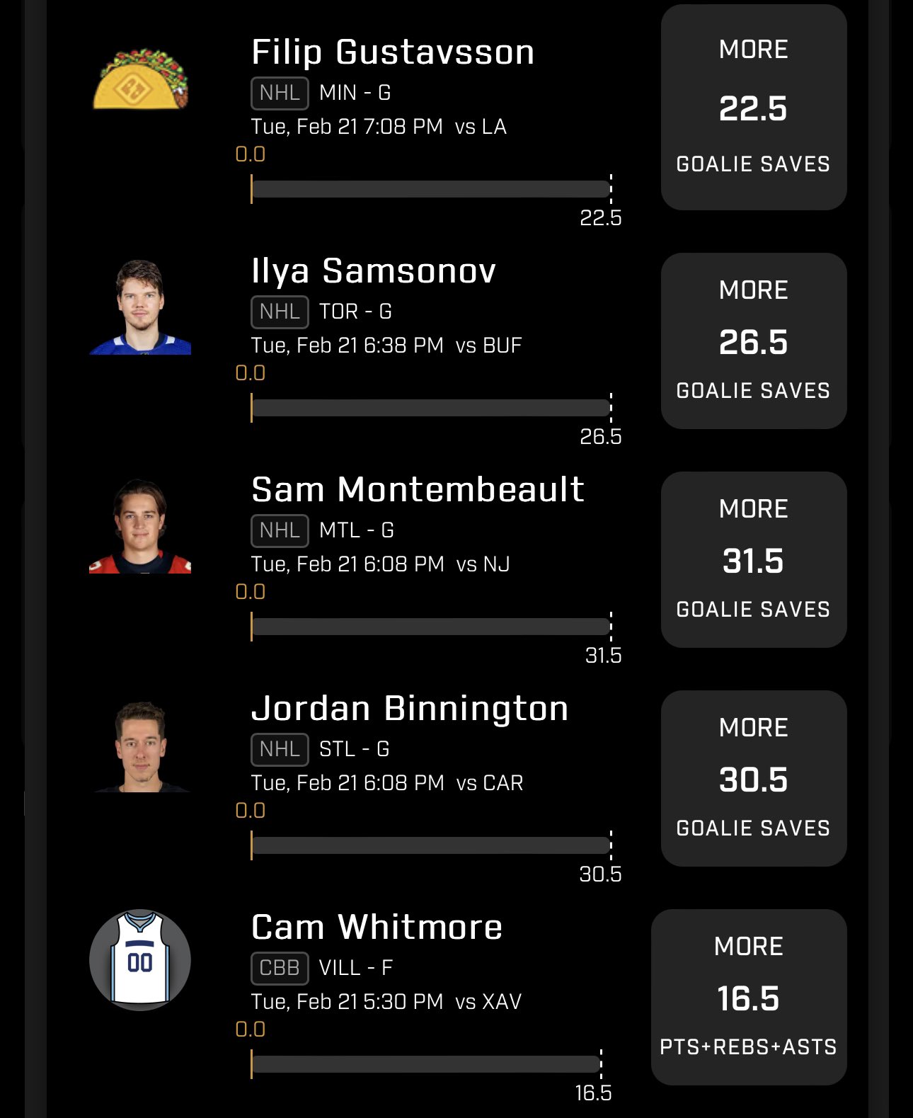 Top 5 Nba Lineup Optimizers: Which One Is Right For You? - tzrp0ko